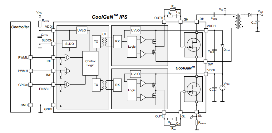 Application Circuit Diagram - Infineon Technologies 1200V Common Emitter IGBT Modules